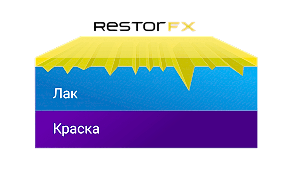 1инфографика.png