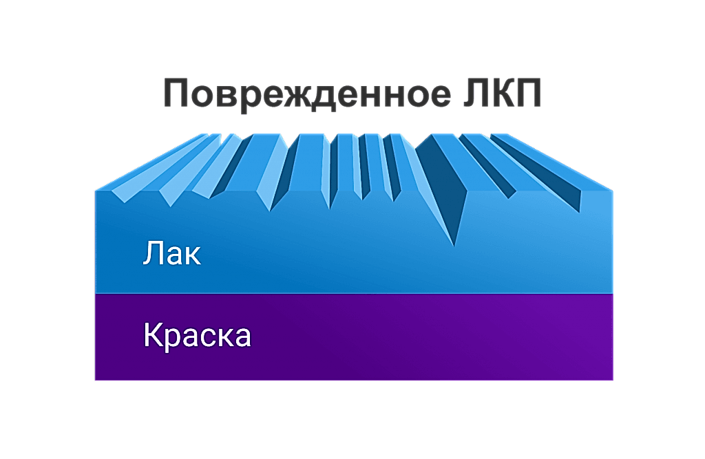2инфографика.png
